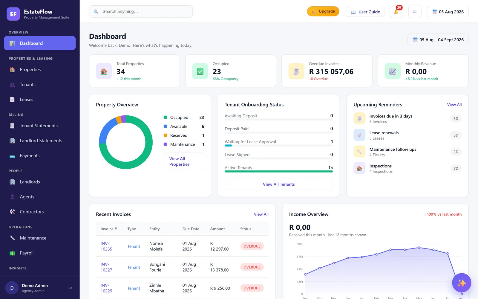 EstateFlow dashboard